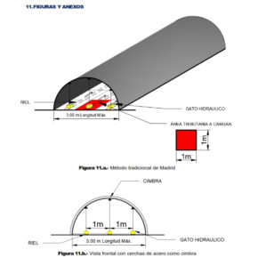 mecanica de suelos mty