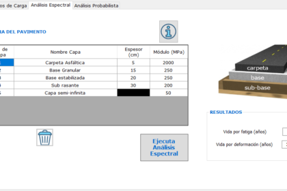 3.- ANÁLISIS ESPECTRAL