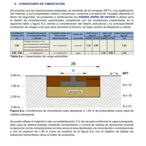 laboratorio de suelos