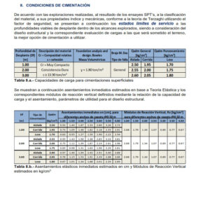 estudio mecanica de suelos