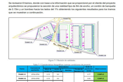 INFORME H&H rev 2_019