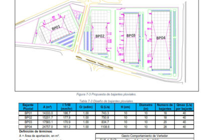INFORME H&H rev 2_022