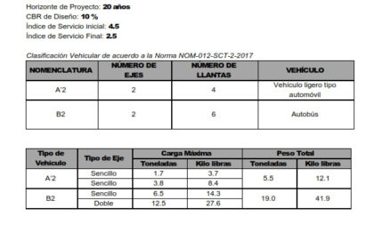 VT-20181201-DP-QT-12 Rev. 1 Nave Industrial_025
