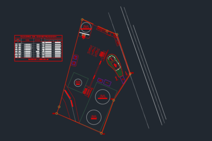 laboratorio de suelos