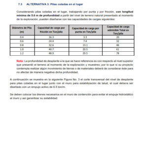 GEO-MS-EST-20160413 OLINALA Rev. 4_009