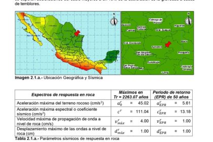 mecanica-de-suelos-monterrey